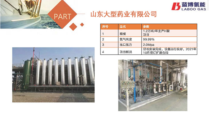 氮化熱處理爐